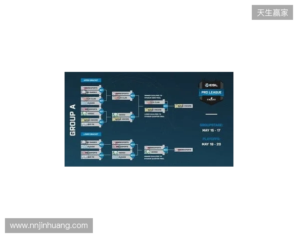 时隔六年：EPL S23淘汰赛阶段将重回场馆进行